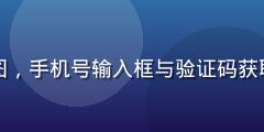 开云体育官方注册页面截图，手机号输入框与验证码获取按钮清晰可见，界面简洁